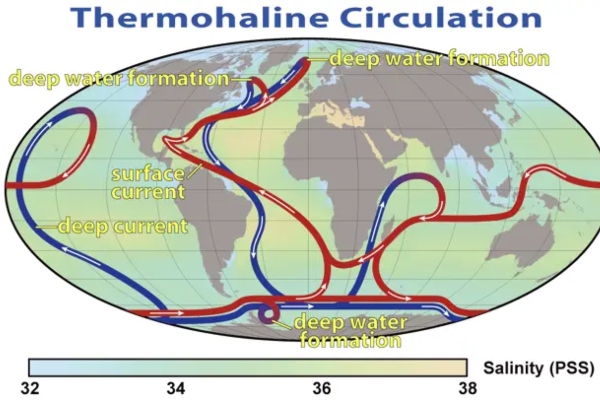 poremecaji-okeanskog-sistema-mogu-dovesti-do-novog-ledenog-doba